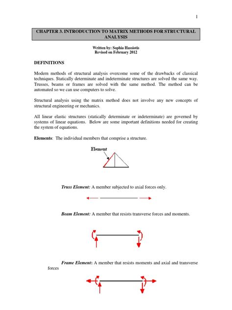 Matrix Method Explained 的图像结果