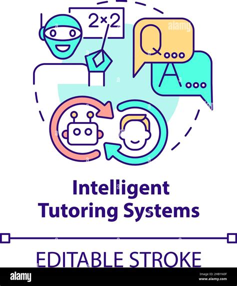 Intelligent Tutoring System 的图像结果