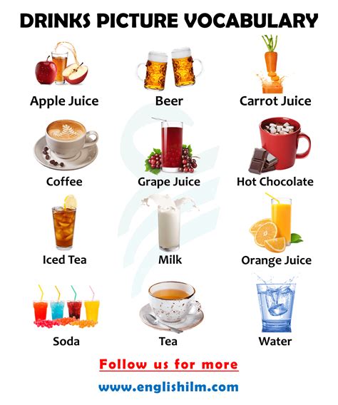Drink Pictures in English and Spanish
