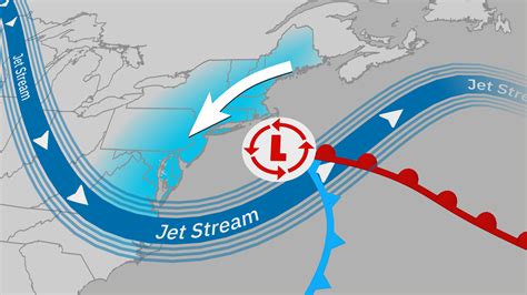 What Is A Nor'easter? | Weather.com