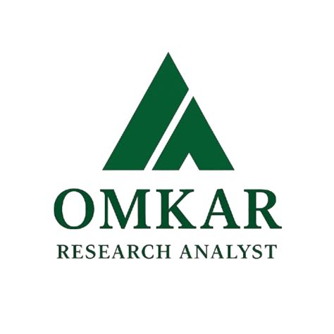 Omkar Research Analyst - Professional Market Analysis & Investment Advisory