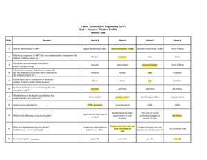 DT Study Material for Mid Term - Design Thinking Laboratory 10/4/2023 ...