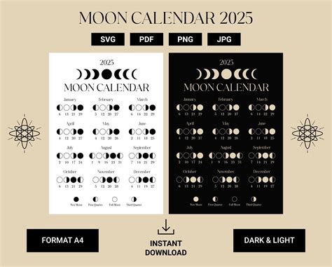 Printable Full Moon Calendar 2025 | Printable Calendars