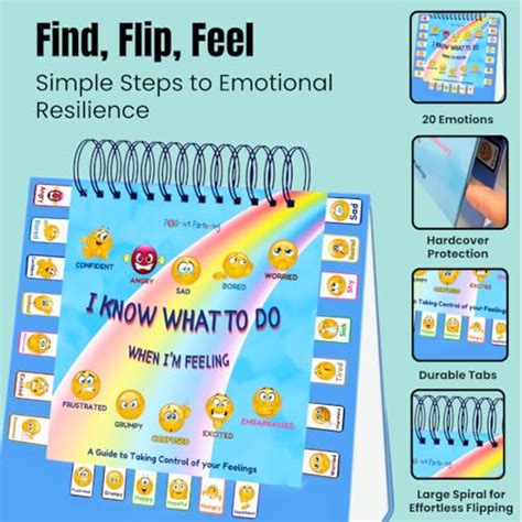 Buy Thought-Spot I Know What to Do Flipbook Emotions Chart for Kids ...
