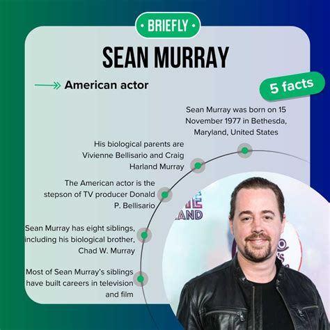 Sean Murray's siblings: who are Chad, Troian and the rest of the ...
