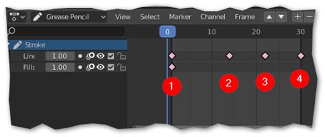 Image result for Blender 2D Animation Keyframes