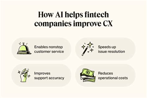 AI in fintech: How AI is shaping customer experience