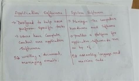 State 2 difference between application software and system software ...