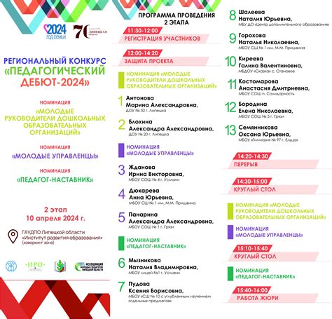Региональный конкурс «Педагогический дебют-2024» — iom48