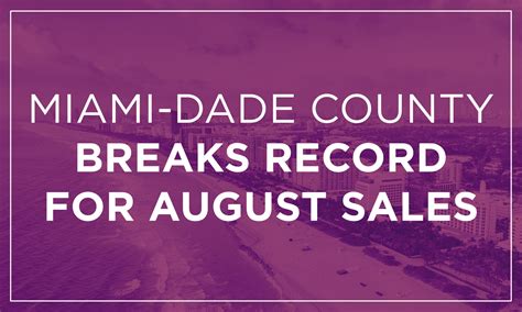 Sales Tax In Miami Dade County