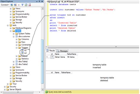 Image result for How to Test an SQL Trigger