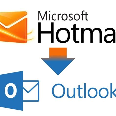 Hotmail 的图像结果