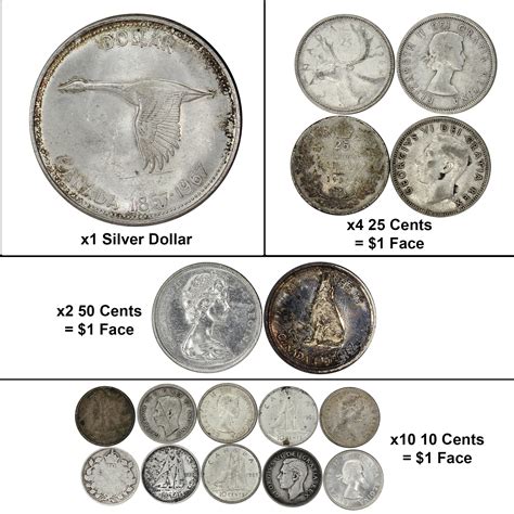 Scrap Silver - Colonial Acres Coins