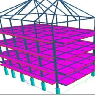 Structural Model of a Flat Structure 的图像结果