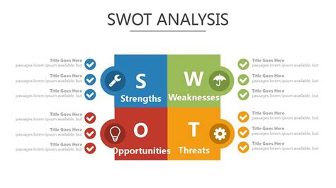 SWOT分析法(非常全面)_word文档在线阅读与下载_无忧文档
