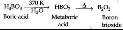 1 explain what happens when boric acid is heated - Brainly.in
