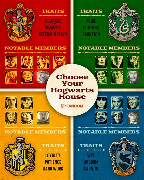 the hogwarts house pin set is shown in four different colors and ...