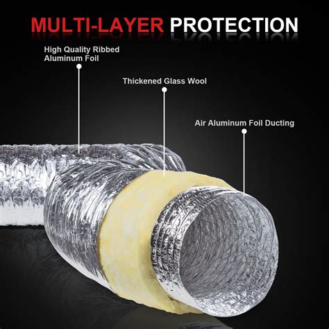 Snapklik.com : 4 Inch Insulated Flexible Duct,HVAC Insulation Duct,25 ...