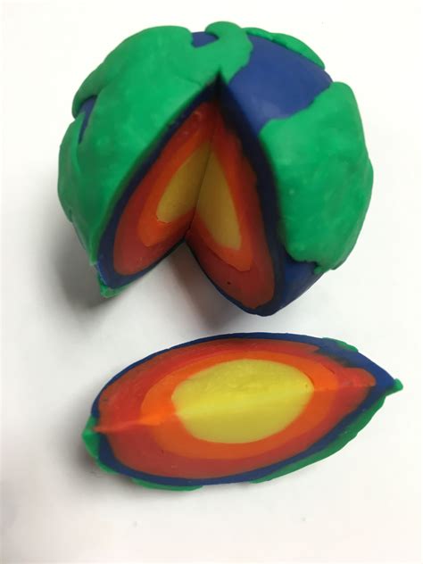 Earth Layers Project 的图像结果