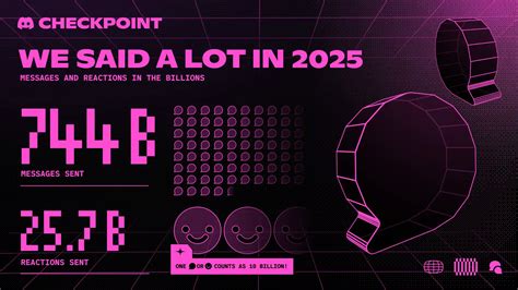 What Is Discord Checkpoints? How to See Your Discord Recap 2026