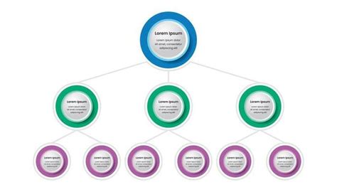 Mind Map Tree 的图像结果