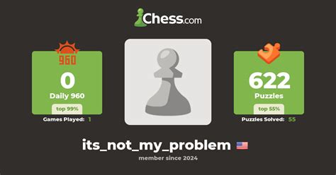 Its Not My Problem 的图像结果