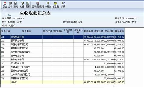 什么是经营流水账？ - 知乎