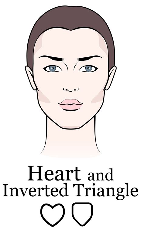 Inverted Triangle Face Shape