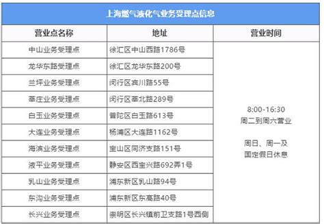 上海燃气调整服务 最后缴费日继续延长15天 - 每日头条