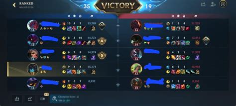 Image result for Tutorial Wildrift