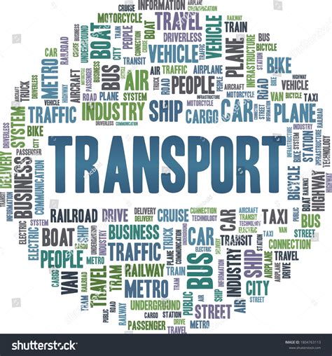 Transportation Word Art 的图像结果