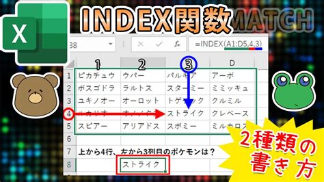 INDEX関数の使い方をわかりやすく解説｜行番号と列番号で指定したセルを参照する【Excel】 | わたがしワーク ―Excel tips―
