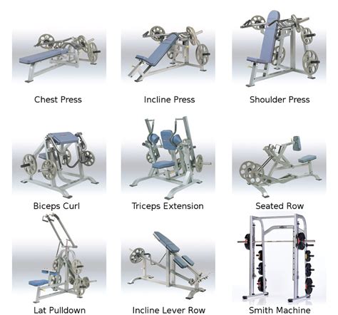 Upper Body Exercise Machine 的图像结果
