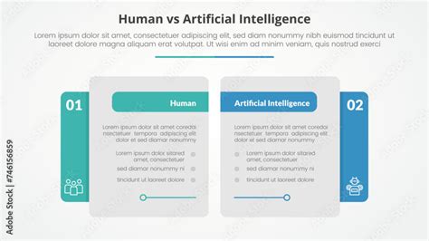 AI vs Human 的图像结果