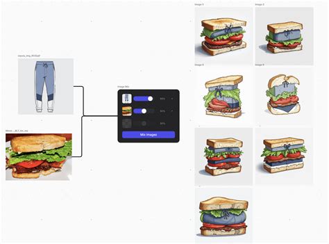 Image result for Programming Mix