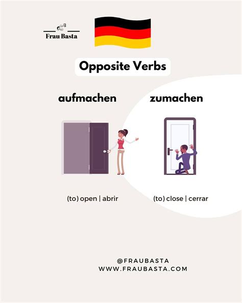 #learngerman mit @fraubasta 🇩🇪 aufmachen ≠ zumachen 🇬🇧 (to) open ≠ (to ...