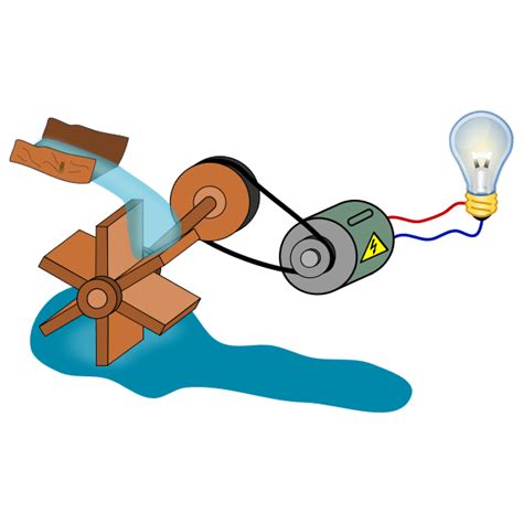 AC Generator investigatory Project PDF for class 12 » Knowledge Cycle