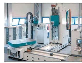Horizontal Boring Machine 的图像结果