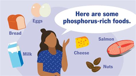 Foods That Contain Phosphorus
