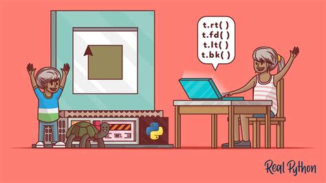 Drawing Shapes with Python 的图像结果