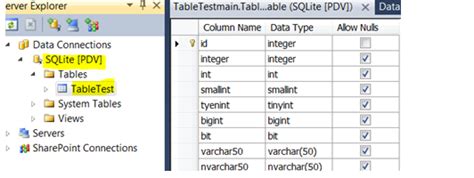 Image result for How to Use SQLite in Visual Studio 2019