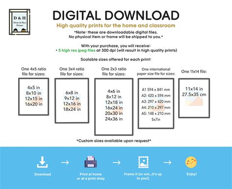 Police Phonetic Alphabet Chart, Police Mnemonic Alphabet, LAPD NYPD ...
