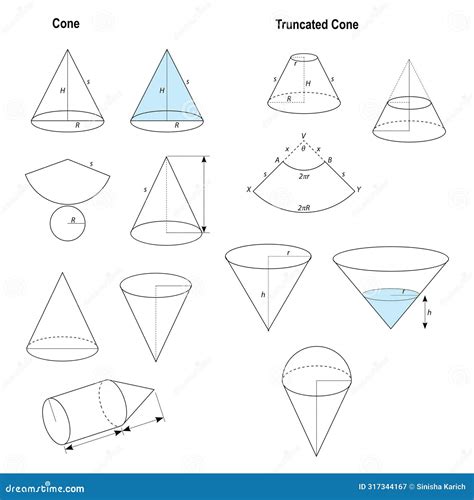 Cone and Truncated Cone stock vector. Illustration of geometric - 317344167