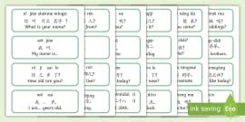 Basic Chinese Words | PowerPoint Resources | Primary