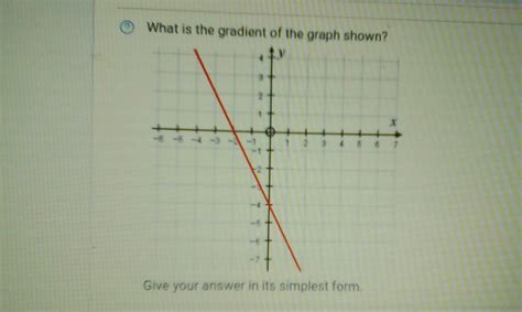 Image result for How to Draw Gradient Graph From Function Graph Doubtnut