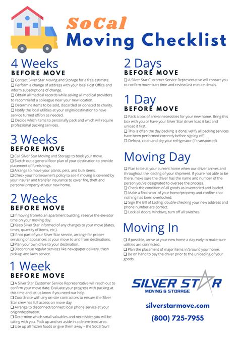 Moving Packing Checklist Printable