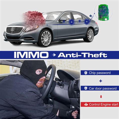 Image result for Autel Maxiim Im508 Auto Key Programming