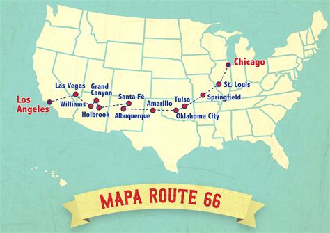 Map Route 66 USA | Printable Map Of USA
