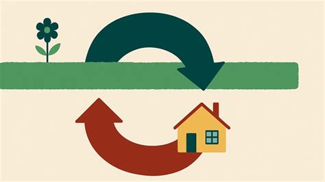 Community Ownership 的图像结果