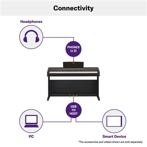 Yamaha YDP-105 Arius Digital Console Piano 88 Keys With Bench — The ...